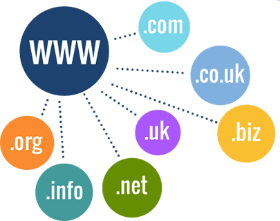 domain_img